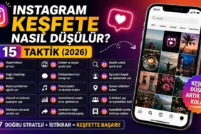 Instagram Keşfete Nasıl Düşülür? 15 Taktik (2026)