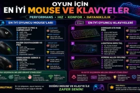 Oyun İçin En İyi Mouse ve Klavyeler